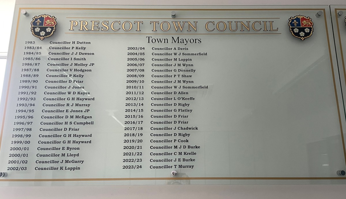 Slide -2 – Mayoral board