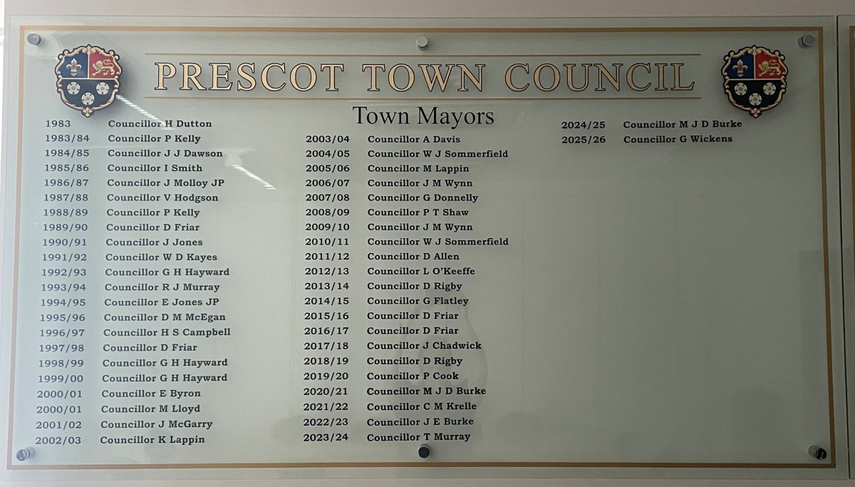 Slide -2 – Mayoral board